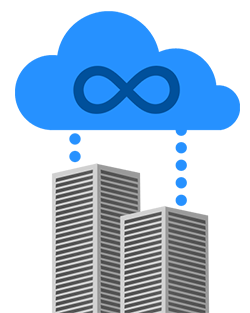Connectivity across campus
