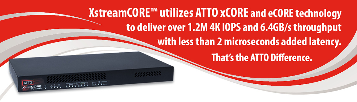 ATTO SAN Storage Controllers